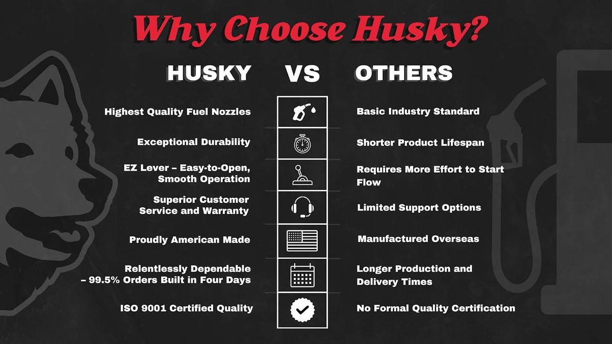husky viii heavy duty diesel fuel nozzle, made shown in use