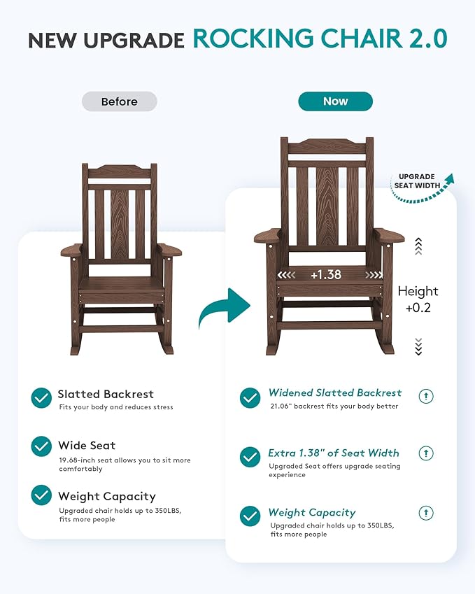 SERWALL Oversized Rocking Chair Outdoor, HDPE Outdoor Rocking Chair, Coffee