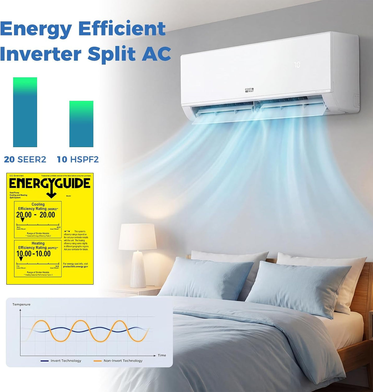 costway 12000 btu mini split air conditioner &, close-up detail