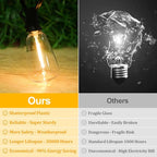 Brightever Outdoor String Lights 200FT Waterproof, Patio String Lights for Outside with 100+4 ST38 Shatterproof LED Filament Bulbs, Dimmable Hanging Lights for Christmas, Party, Cafe (2-Pack 100FT)