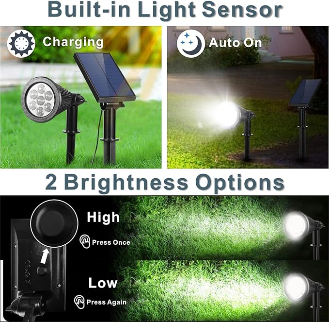 Solar Spotlight Outdoor, Spot Light with Separate Solar Panel ＆ 24.6ft Long Waterproof Cable, Bright 7-LED Ground Flag Pole Light, Dusk-to-Dawn Landscape Lighting for Flag, House, Tree, Garden (White)