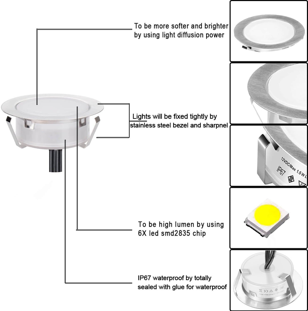 smy lighting recessed led deck lights kits 6, side view