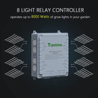 8-Lighting Relay Controller with Trigger Cord 8-Outlet Relay Controller Maximum 8000W for Hydroponics Indoor Double Ended HID Grow Light and Hydroponics System