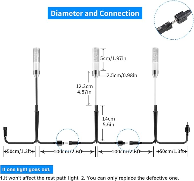 B-right Warm White 3PCS Extension Lights for Path Lights, Extendable Waterproof 0.8W 95 Lumens per Light 2700K (No Adapter)