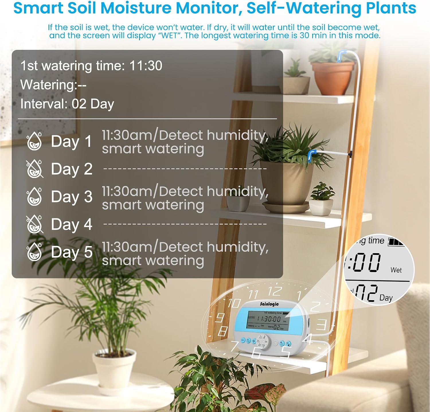 Sainlogic Automatic Plant Waterer for 15 Potted Plants, Self-Watering System with Humidity Monitor Display, Deep Root Irrigation, IP64 Programmable Timer, Ideal for Vacation, Travel and Indoor Garden