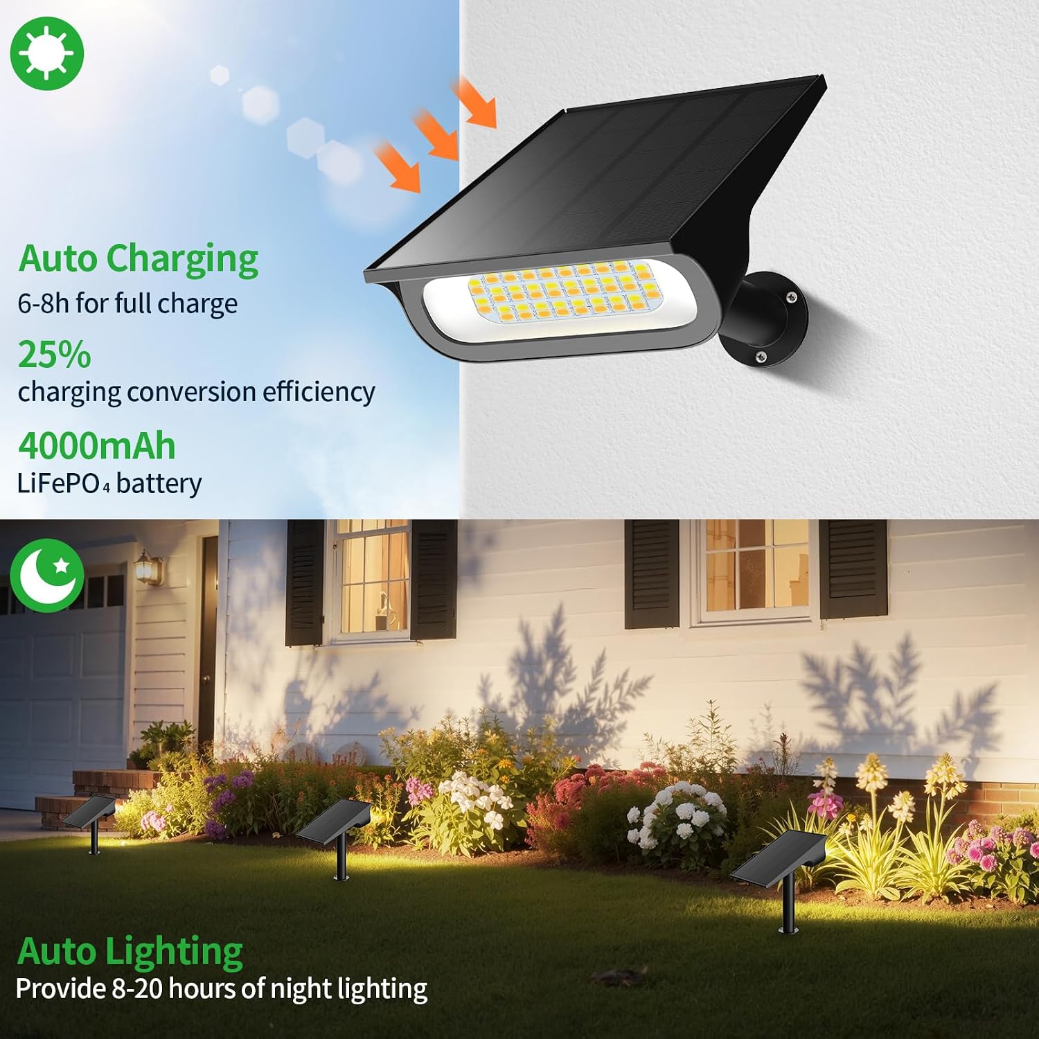 Lightonight Solar Spot Lights Outdoor 4 Pack | 3 Color Temperatures, Remote Control Landscape Spotlights for Tree, Garden, Pathway, House, Yard, Driveway