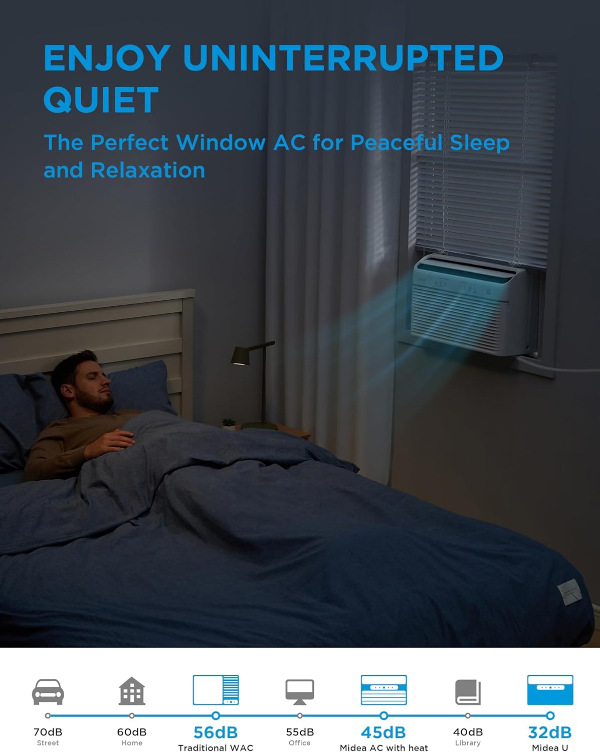 midea 8,000 btu smart inverter air conditioner window shown in use