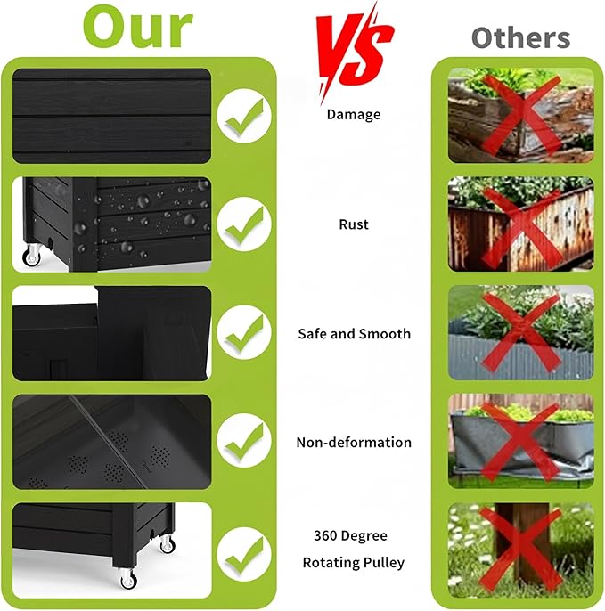 Raised Garden Bed with Legs, 33.66" Tall Self-Watering Resin Planter Box with Lockable Wheels Drainage Plug and Gauge for Vegetables, Flowers, Storage Shelf for Tools and Accessories (Black)