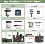 XMCOSY+ Solar Pathway Lights Outdoor, 2-Tone LED Waterproof Garden Outdoor Lighting for Yard Stainless Steel & Glass Solar Powered Landscape Walkway Driveway Decor (4 Pack, Warm White)