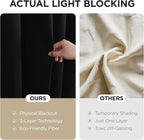 Joydeco Blackout Patio Sliding Door Curtains 90 Inches Long, Grommet Privacy Room Divider Curtains, Extra Wide Thermal Blackout Drapes for Bedroom Living Room (Black, 100Wx90L, 1 Panel)