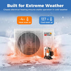 costway 12000 btu mini split air conditioner & showing dimensions