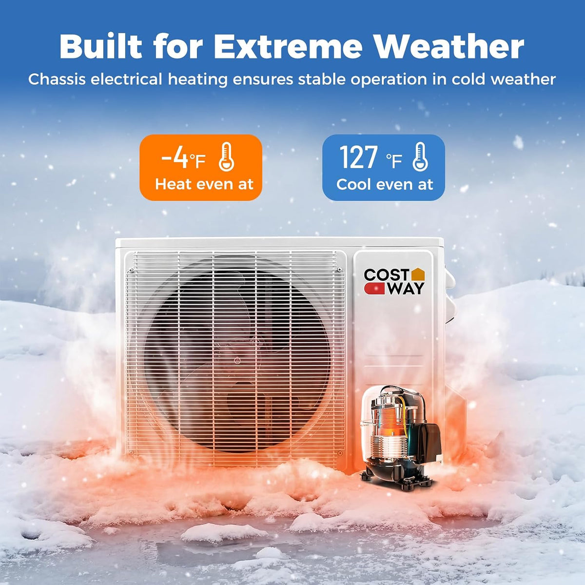 costway 12000 btu mini split air conditioner & showing dimensions