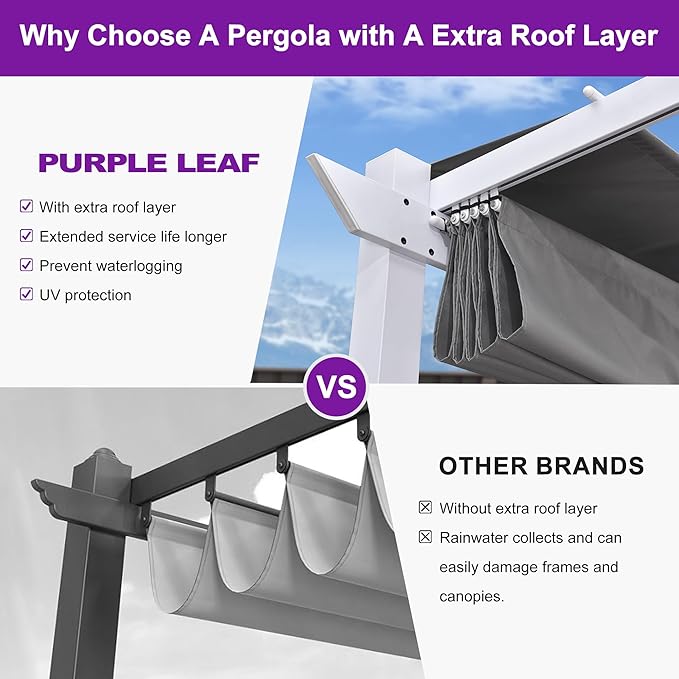 PURPLE LEAF 10' x 10' Outdoor Aluminum Pergola White Heavy-Duty Retractable Pergola with Light Patio Metal with Double Sun Shade Canopy for Backyard Gardens Deck, Grey