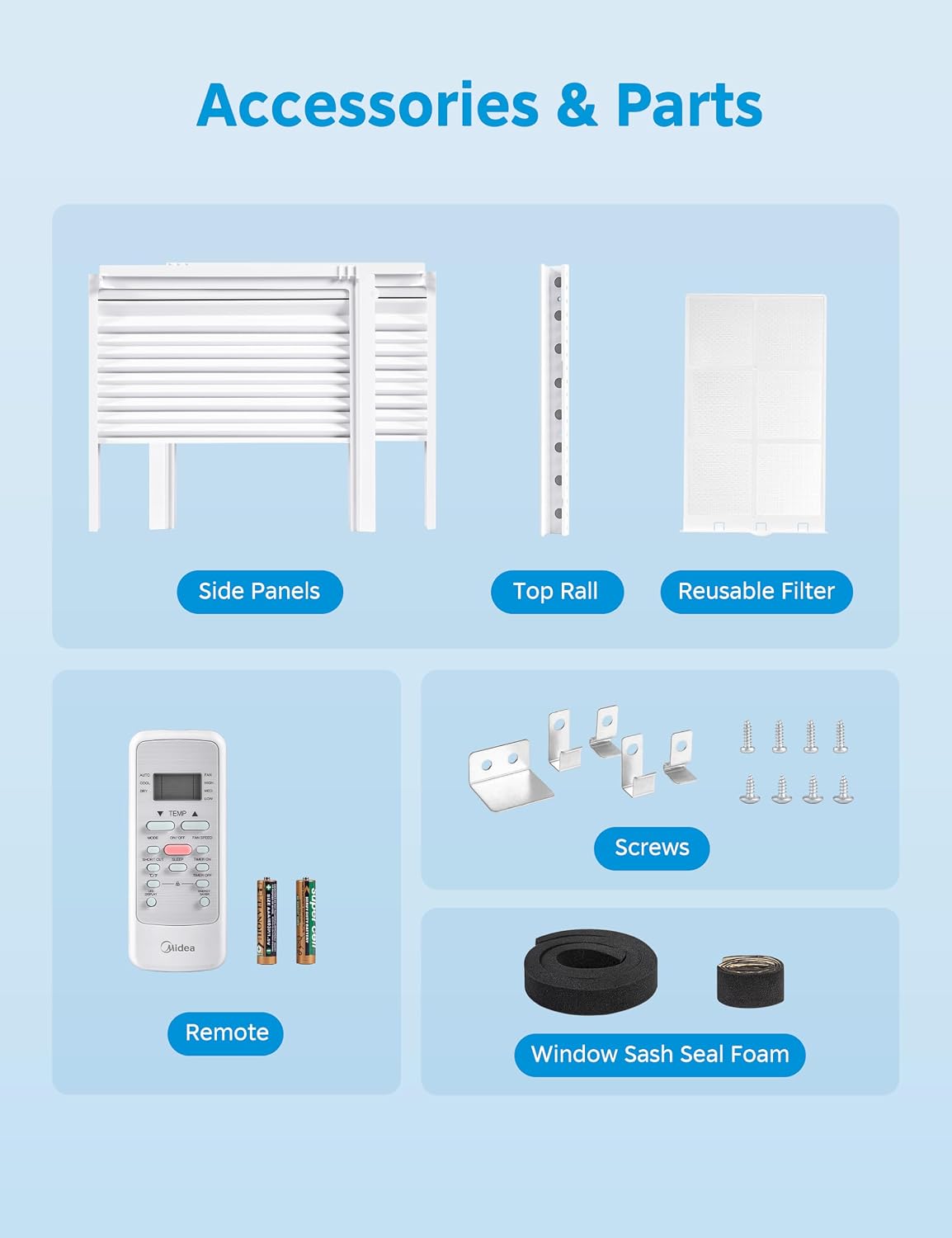 midea 5,000 btu window air conditioner, cools up on a desk or shelf