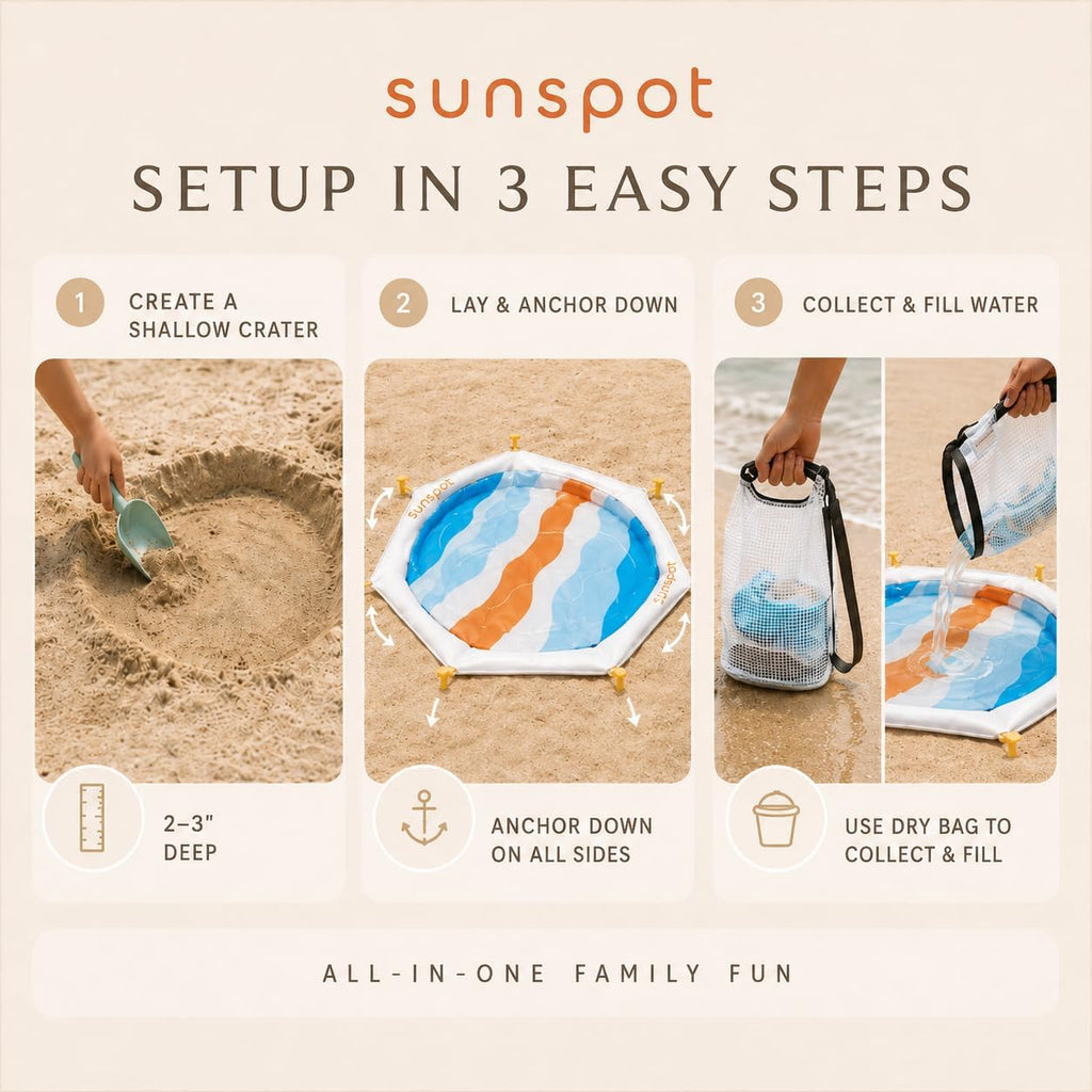 SUNSPOT 5ft Kids Beach Pool – Portable In-Ground Sand Liner with 8 Anchors, Fun Filling Bucket & Travel Carry Bag. The Ultimate Pop-Up Wading Splash Pool for Toddlers and Infants (Funky Waves)