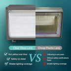 LED Wall Pack Light: 120W 18000LM Glass Lens Wall Pack Lights Outdoor LED,LED Wall Pack Daylight 5000K for Yard Parking Lot Barn Warehouse UL Listed