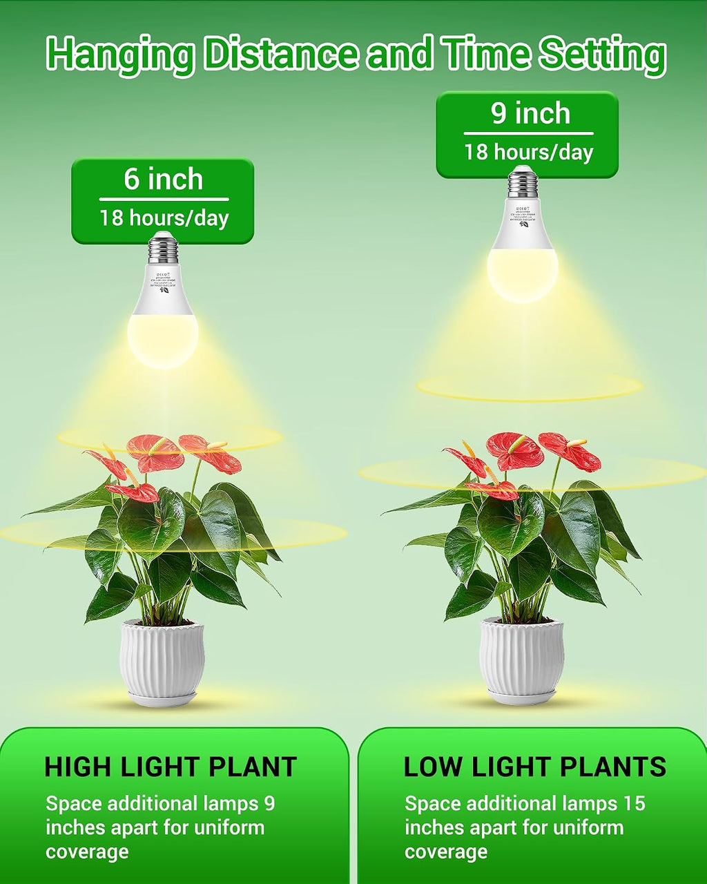 A19 11W LED Grow Bulbs E26 Base Full Spectrum Plant Light Bulb for Indoor | 3 Pack 100W Equivalent Plant Lights for Indoor Growing, Flowers, Greenhouse, Seed Starting