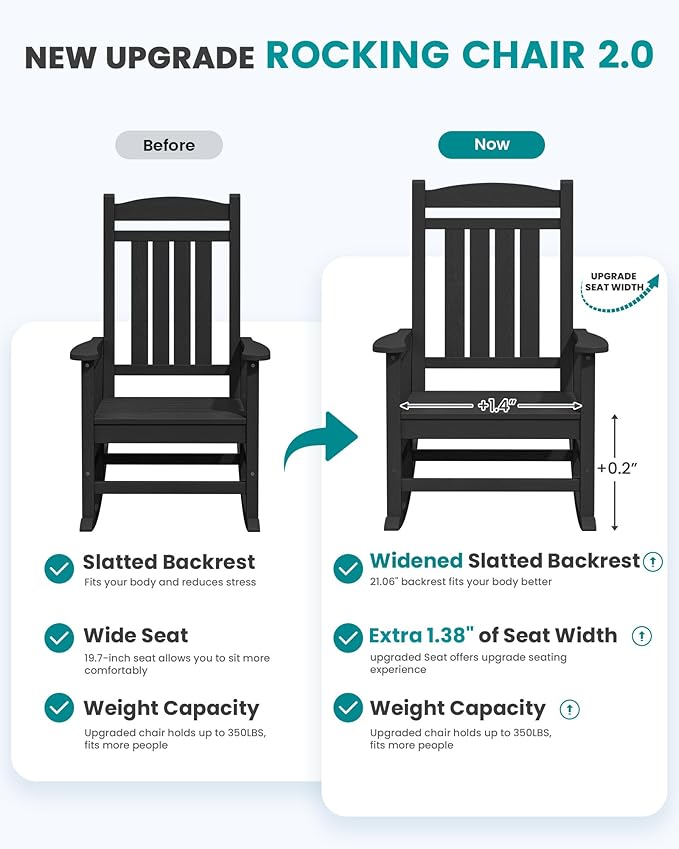 SERWALL Oversized Outdoor Rocking Chair, All-Weather Patio Rocking Chair, HDPE Porch Rocker for Adults, Black