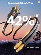 addlon 72FT(36FT*2) LED Outdoor String Lights with Edison Shatterproof Bulbs Commercial Grade Patio Cafe Light, ETL Listed Weatherproof Strand 24 Hanging Sockets for Bistro Backyard