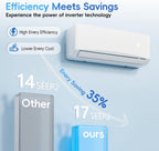 12000btu mini split air conditioner& heater, 17 seer2 shown in use