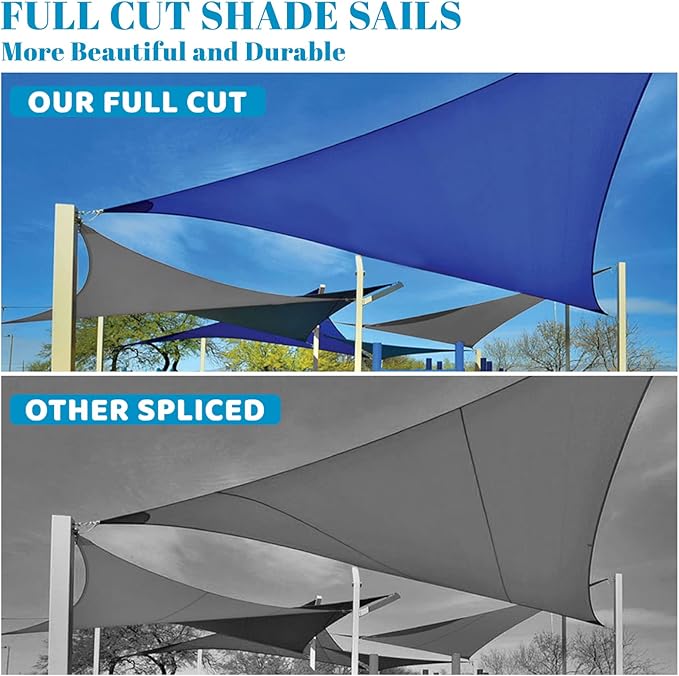 SUNLAX Custom Size 10'x18'x20.6' Turquoise Blue Sun Shade Sail Right Triangle UV Block Sunshade for Backyard Yard Deck Patio Garden Outdoor Facility (Customized)