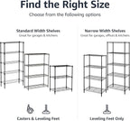 Amazon Basics 5-Shelf Multipurpose Adjustable Steel Garage Shelving Unit, Storage Rack for Kitchen, 200 lbs Per Shelf, Easy Assembly, 13.4"D x 23.2"W x 60"H, Black