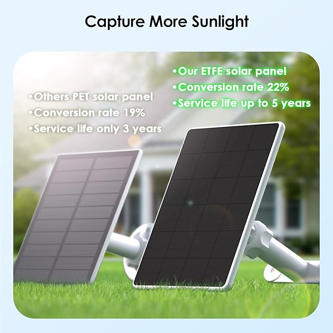 6W Solar Panel for Ring Spotlight Cam Battery & Stick Up Cam Battery, High-Efficiency Solar Charger with 360° Adjustable Retractable Bracket & 10ft Cable (3 Pack)