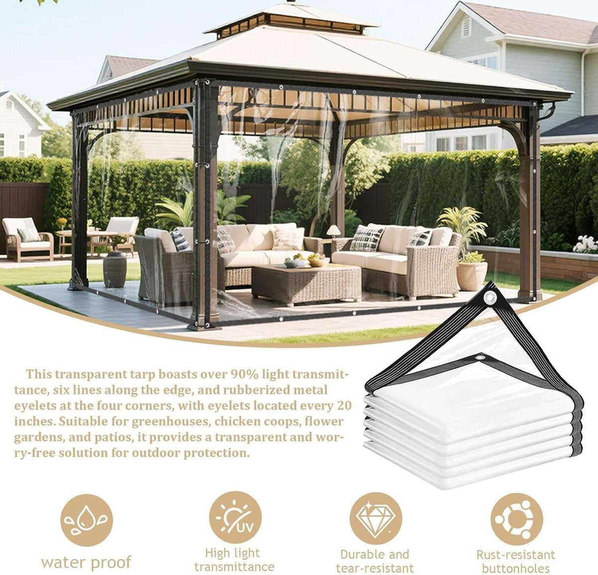 clear tarps heavy duty waterproof, clear vinyl tarp showing dimensions