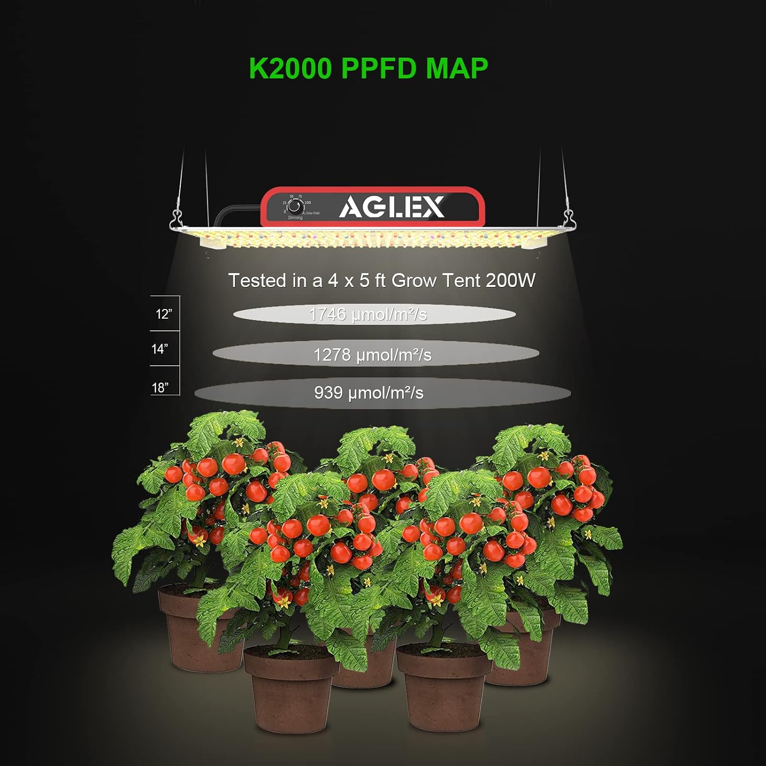 K2000 LED Grow Light, Grow Light with Daisy Chain & Dimmable, Full Spectrum Plant Grow Lights for Hydroponic Indoor Plants Seeding