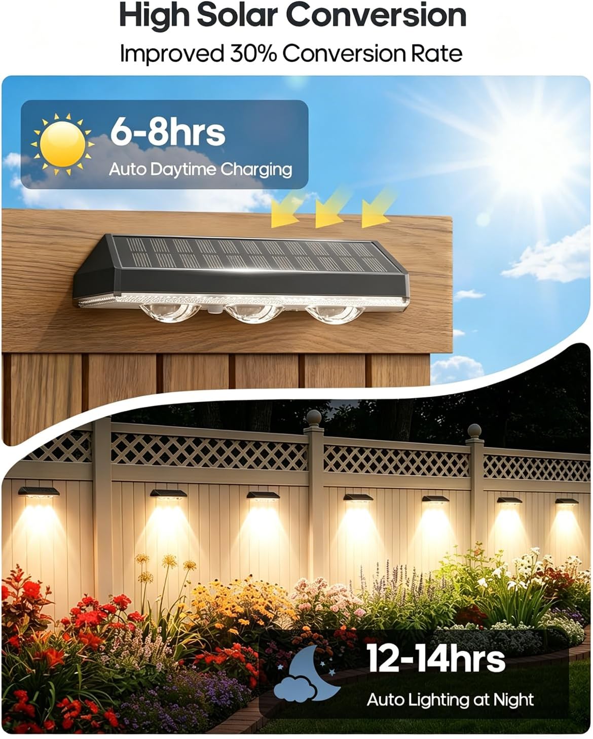 Solar Fence Lights Outdoor, Warm White & RGB 7 Color Changing, IP65 Waterproof, Dusk to Dawn Solar Deck Light for Patio, Railing, Pool, Porch, Backyard, Wall Decor, 8 Packs