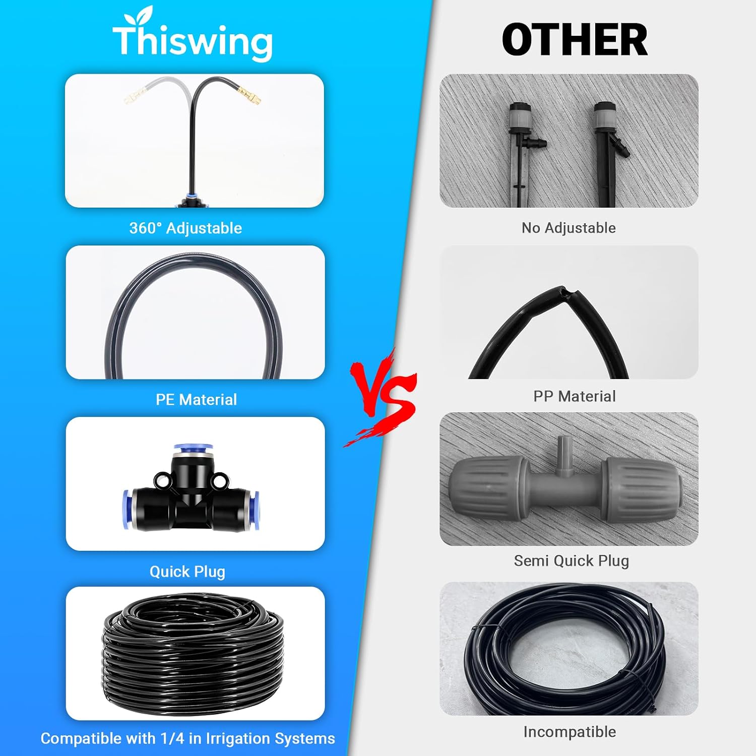 Thiswing 200FT 360° Adjustable Irrigation System for Garden | 1/4" Tubing, Automatic Watering Misting System with 36 Nozzles, Sprinkler for Garden, Yard, Lawn and Outdoor Plants