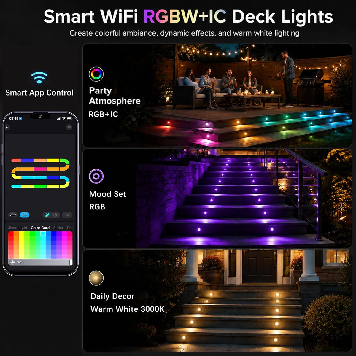 sumaote led deck lights kit, 20 pack 1.22", close-up detail
