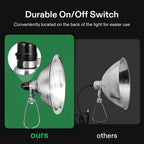 VIVOSUN 2 Pack Clamp Lamp Light with Detachable 8.5 Inch Aluminum Reflector | Up to 150 Watt, E26 Socket (No Bulb Included), 6 Feet Cord, UL Listed