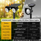 Solar Lights Outdoor Waterproof, Dual Heads Adjustable Solar Spot Lights Outdoor, 2-in-1 Motion Sensor Solar Powered Spotlight Landscape Lighting for Garden, Yard, Pathway- 2 Pack (Warm Light)