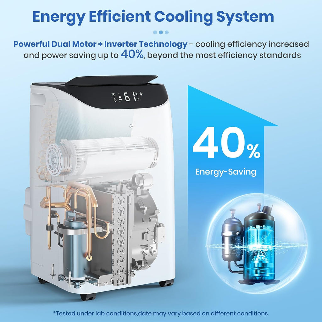 inverter 16000 btu portable air conditioner, 3 in shown in use