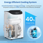 inverter 16000 btu portable air conditioner, 3 in shown in use