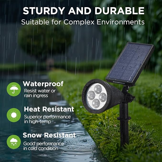 InnoGear Solar Spot Lights, Outdoor Solar Lights Solar Spotlights Flag Pole Light Waterproof Landscape Lighting Outside for Flag Uplighting Backyard Patio Pathway Statue Palm Tree Sign, Cool White