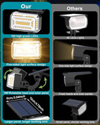 102 LEDs Solar Spot Lights Outdoor Waterproof IP65, [ 4 Modes/8 Pack] Solar Spotlights, Adjustable Light & Panel Landscape Flood Powered Lights for Yard Garden Pathway Wall Tree(Warm White)