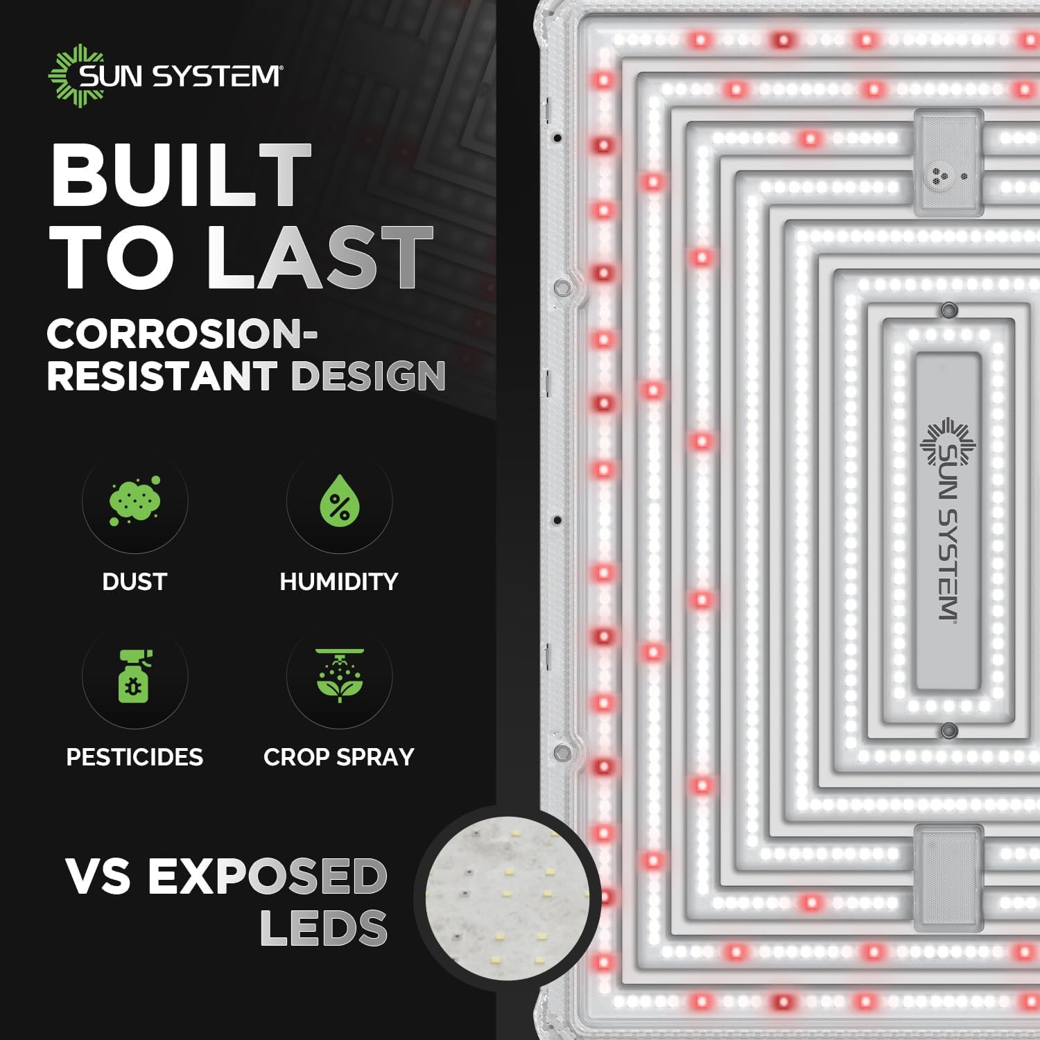 Sun System P2000 HelioGrow LED Grow Light for Indoor Plants - 200 Watt, High Efficiency Full Spectrum Dimmable Diodes, Daisy Chain up to 512 Units, 2 Year Warranty, Mounting Hardware Included