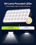 JACKYLED Solar Spot Lights Outdoor, 84-LED Solar Spotlights with 10ft Cord, 5 Lighting Modes, IP65 Waterproof Landscape Lights for Yard, Garden, Pathway, Ground & Wall Mount, 4-Pack