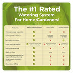 Garden Grid Watering System | Raised Garden Bed Drip Irrigation System – But Better | Pre-Assembled, Waters Every Plant Evenly, 1-Minute Setup | Square Foot Gardening Grid | US-Made (Cornerless, 2x4)