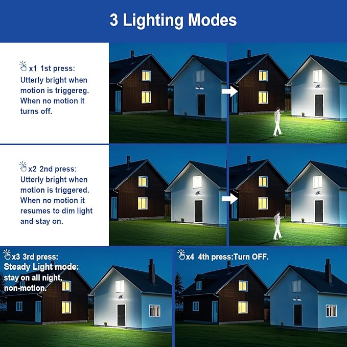 EMANER Outdoor Motion Lights Solar Powered, Solar Flood Lights, Stay On or Motion On/Off 3-Mode, Dusk to Dawn Security Solar Light, Cordless Landscape Spotlights for Path Yard Walkway, 4-Pack