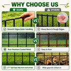 animal barrier fence 42.5ft(l)x13in(h), 30 panels no dig, close-up detail