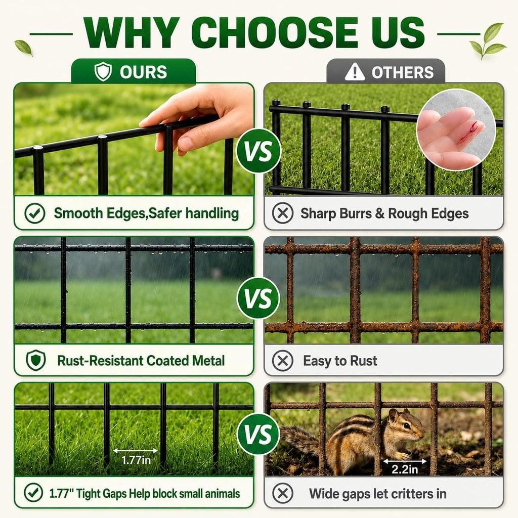animal barrier fence 42.5ft(l)x13in(h), 30 panels no dig, close-up detail