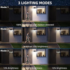 2500LM Solar Lights Outdoor with Motion Sensor,3 Head 270° Wide Angle Street Area Lights, IP65 Waterproof Security Lighting with 3 Modes(Non-Remote,2 Pcs)