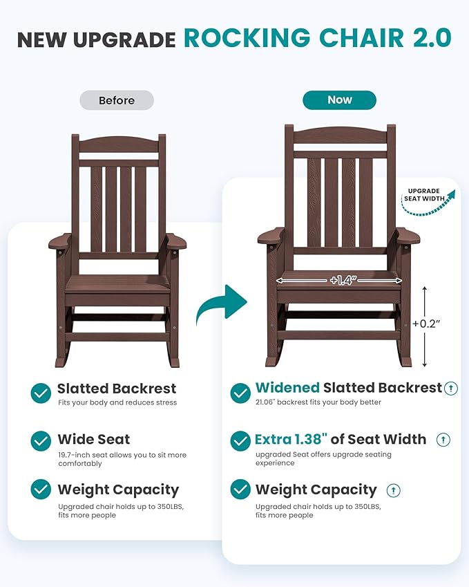 SERWALL HDPE Outdoor Rocking Chair Set of 4, Oversized Patio Rocking Chairs, All-Weather Porch Rockers for Adults, Coffee