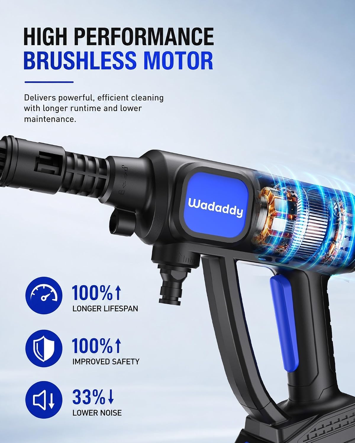 cordless washer with brushless motor for cars &, close-up detail
