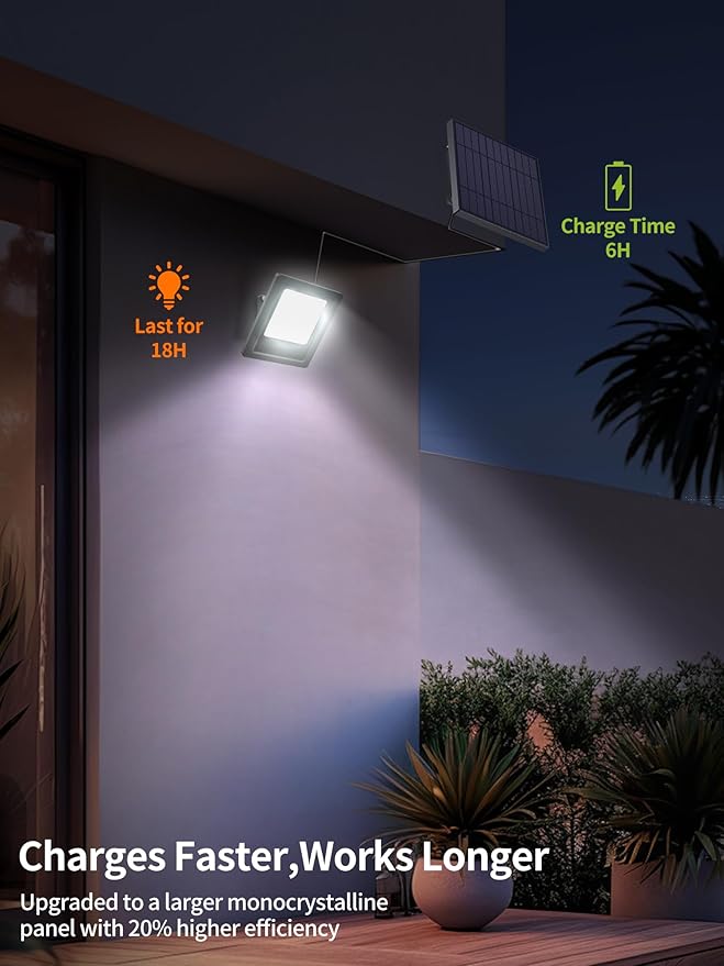 Solar Lights Outdoor, Solar Powered Flood Lights Weatherproof, Dusk to Dawn Led Solar Security Wall Lights with 16.4Ft Cable for Outside Garden, Garage, Landscape 2 Pack