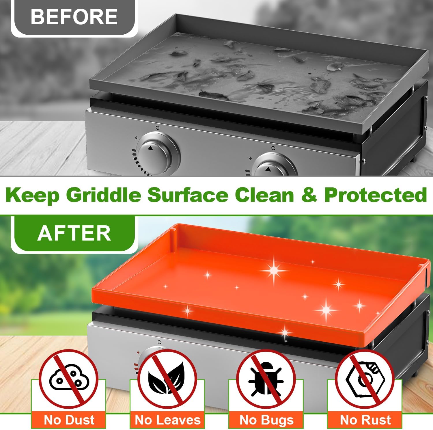 LOPNUR Full Coverage Silicone Grill Cover for Blackstone Griddle, 22 Inch | Food-Grade Heavy-Duty Silicone Griddle Mat for Blackstone Grill, Protects Outdoor Grill from Dust, Rust, and Debris All Year