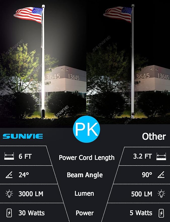 SUNVIE 30W Spot Lights Outdoor LED Spotlight 120V 3000LM Ultra Bright Flag Pole Light with Metal Stake, Warm White Flood Light Landscape Lighting for Yard Flag Tree Garden, 6 FT Cord with Plug, 2 Pack